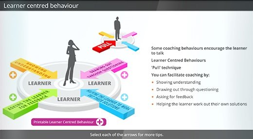 Learner centred behaviour