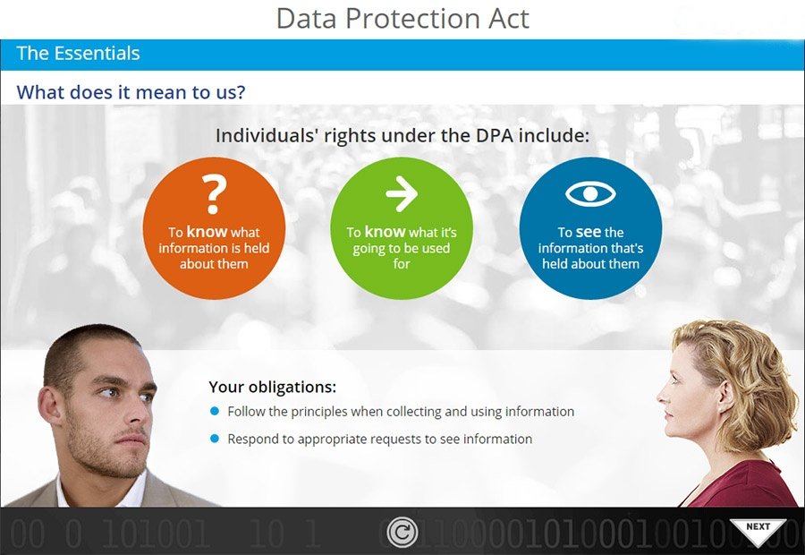 Image from Data Protection Act elearning course
