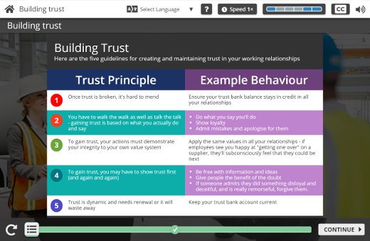 develop trust in teams