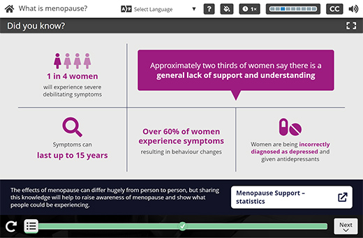 Course example - Menopause Awareness facts