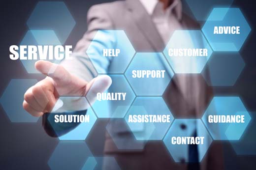 What Are the Areas of Customer Service?