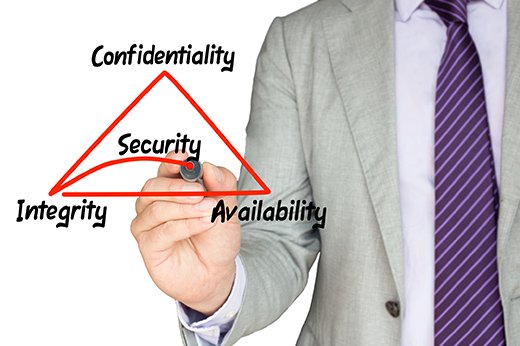 What Are The Important Principles Of Information Security For Business 