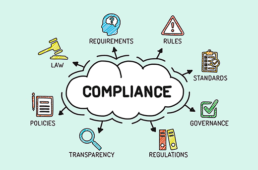 Compliance illustration