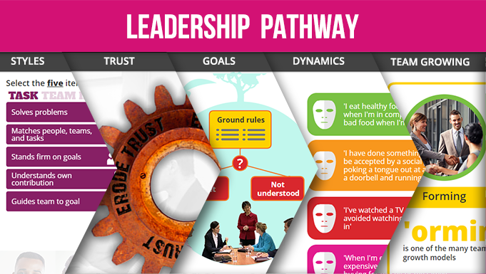 Leadership Pathway